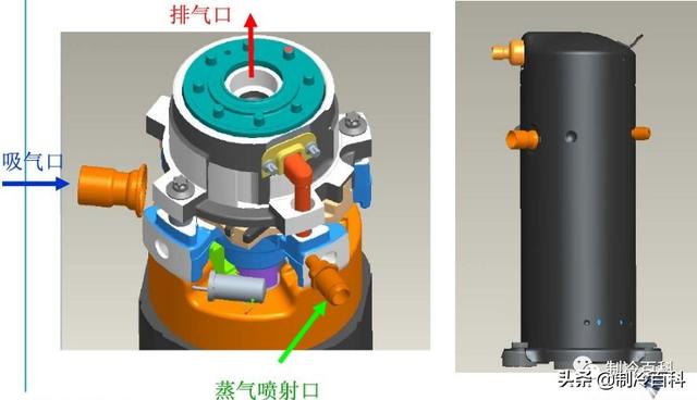 空氣能?chē)姎庠鲮试?，什么是空氣能熱泵噴氣增焓技術(shù)